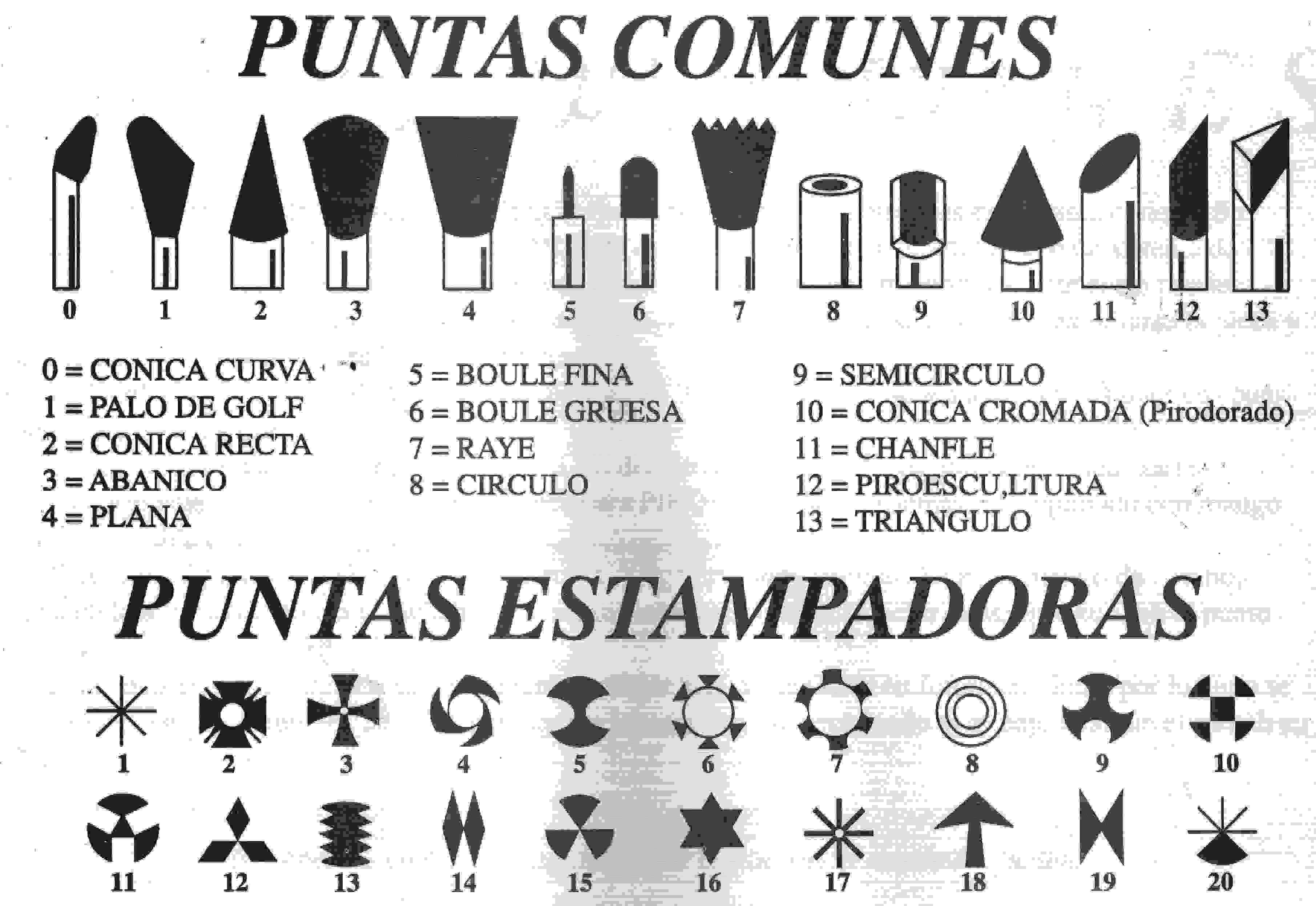 cuero cuero